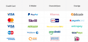 Alternatief PayPal casino
